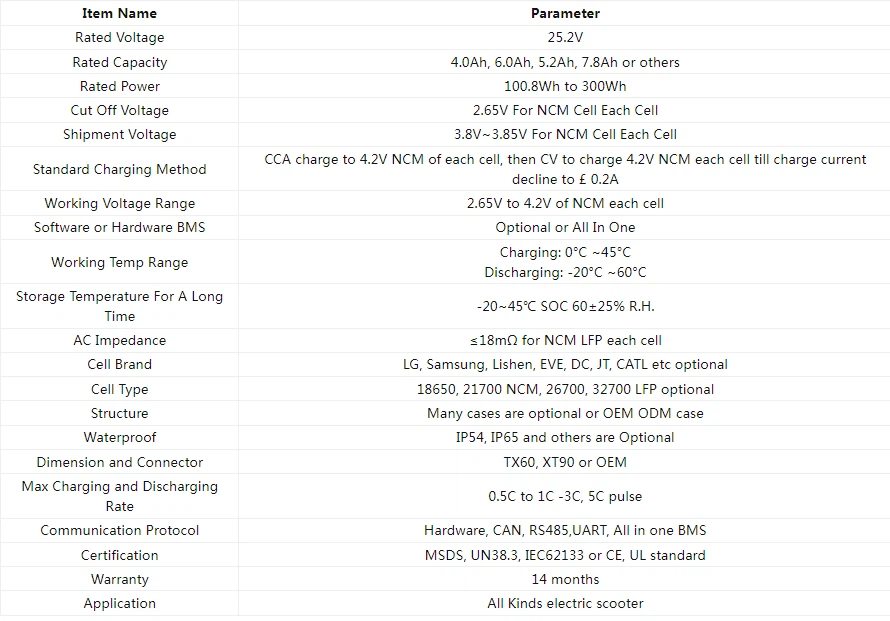 product-890-621 product-890-621